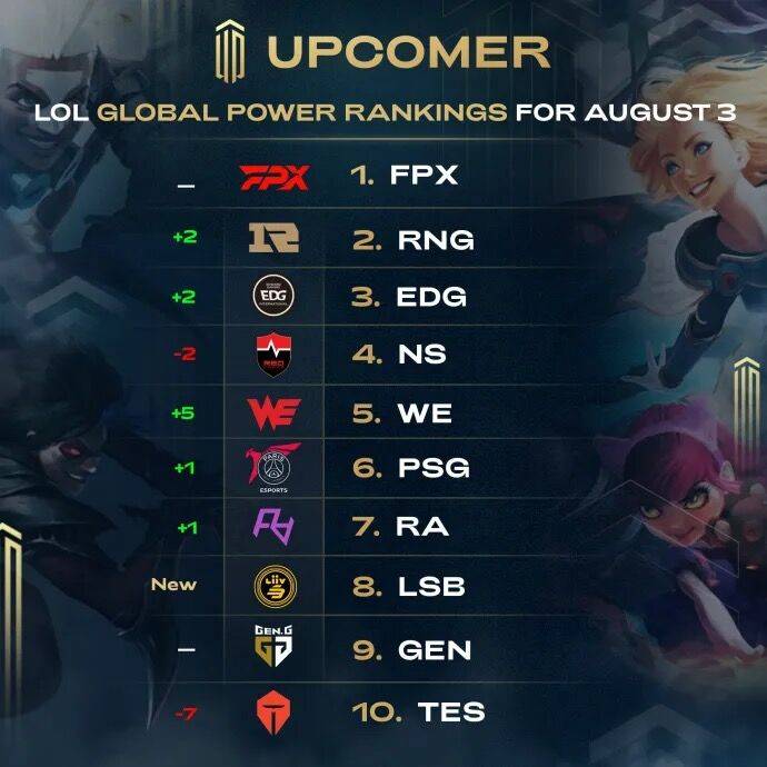 这位年轻的 这位年轻的