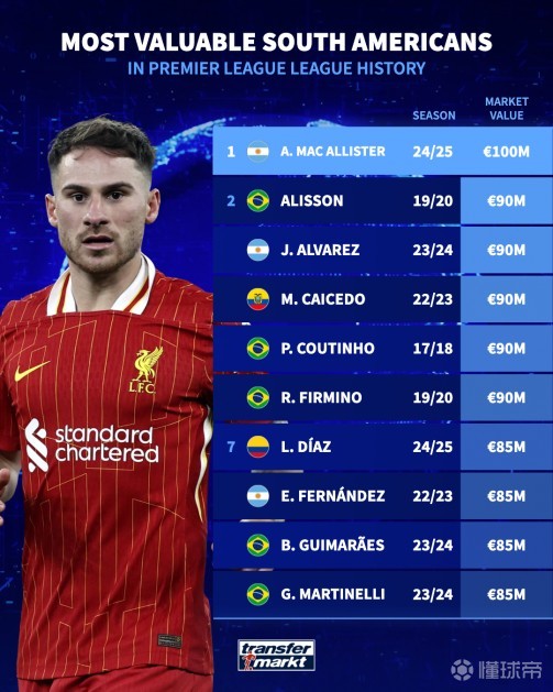 物浦的防线 物浦的防线