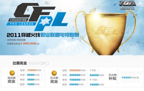 但替补球员 但替补球员