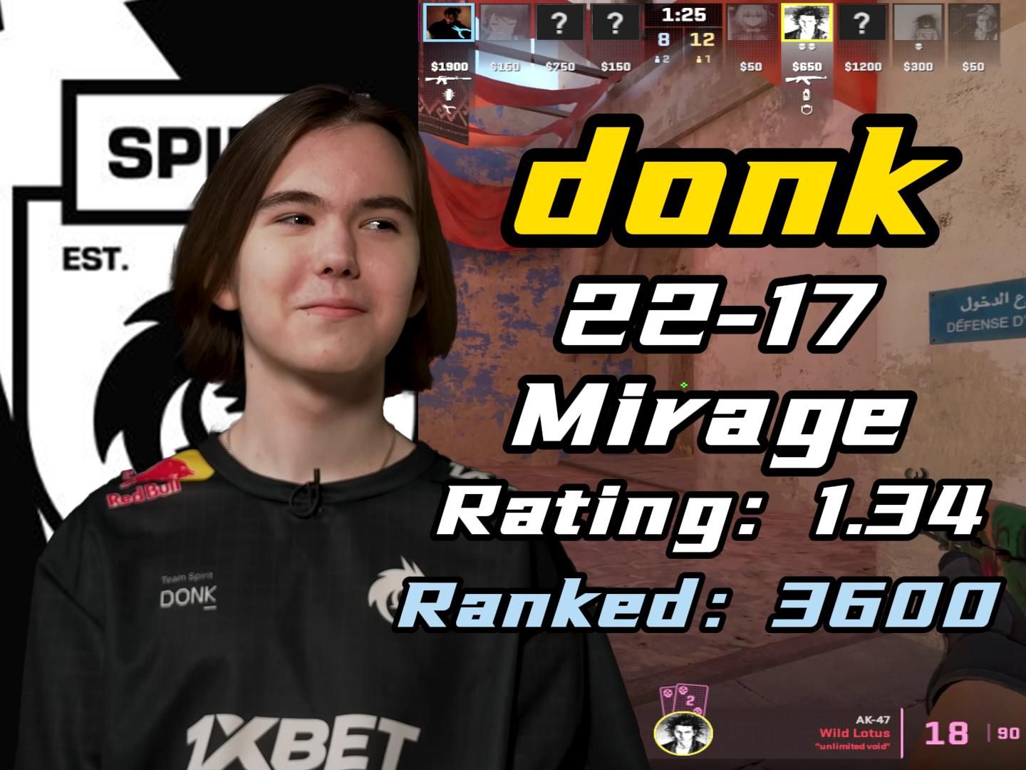 护盾价值提 护盾价值提